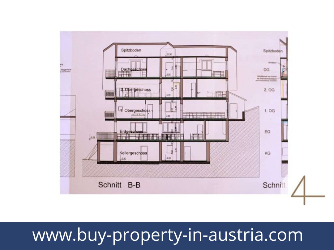 buy-property-in-austria-lackenhof-3295-20250911164735-0009701031.jpg