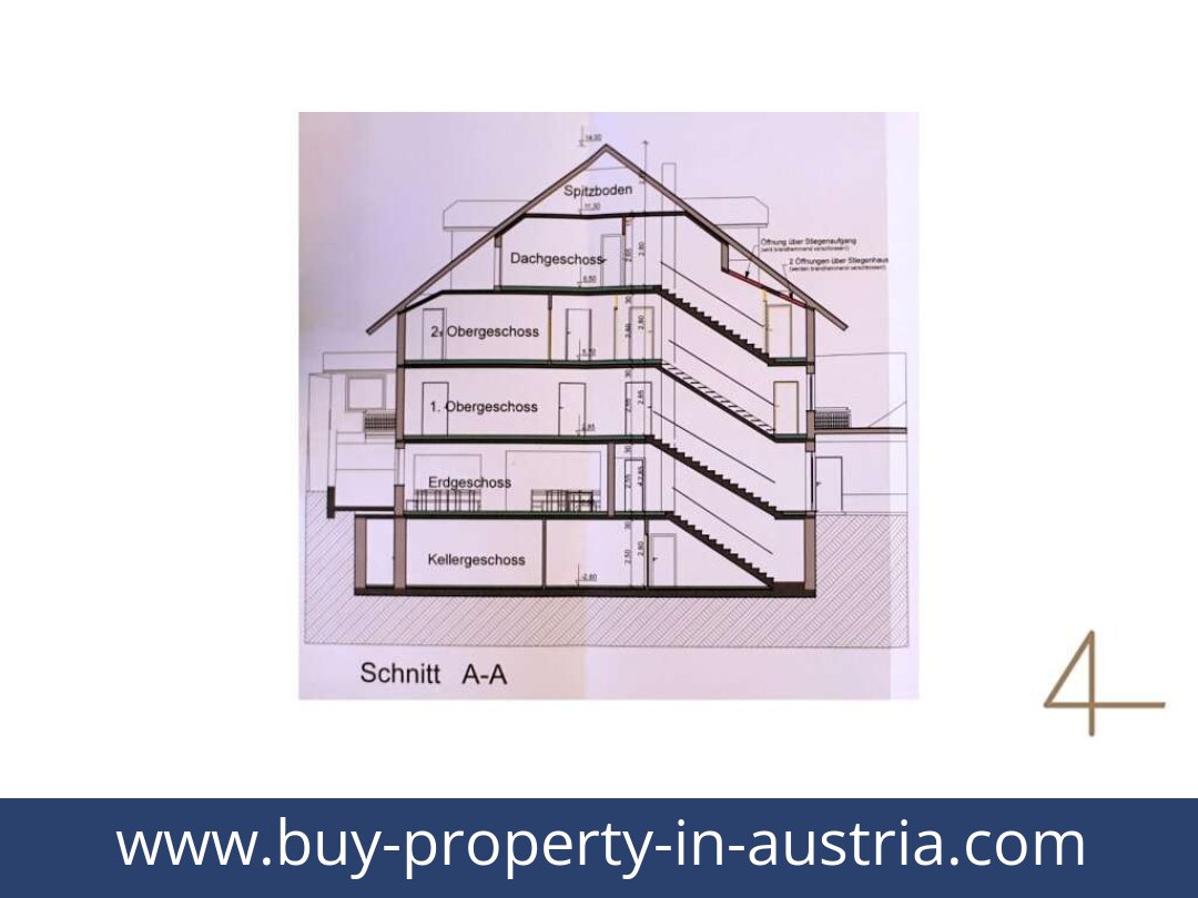 buy-property-in-austria-lackenhof-3295-20250911164735-0009701032.jpg